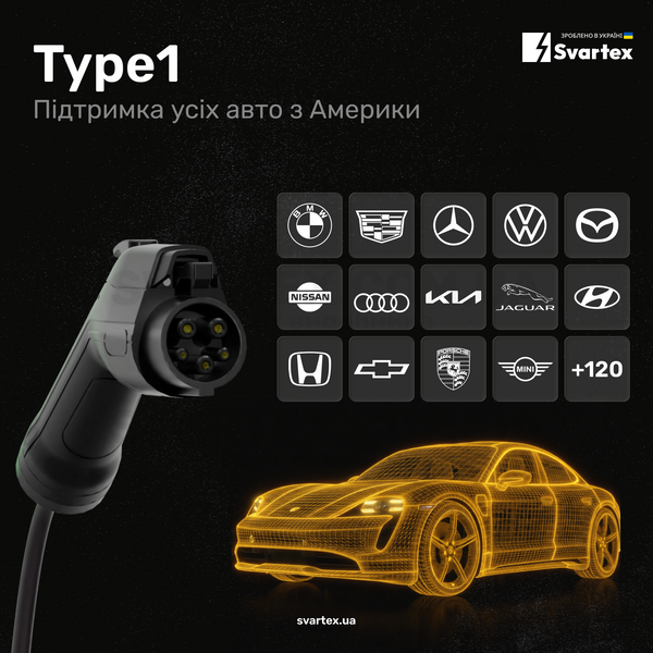 Svartex Gen2 PRO J1772(Type1) 7,4кВт SVM&ndash;32-J05&ndash;PRO фото