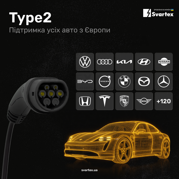 Svartex Gen2 PRO Type2 7,4кВт SVM&ndash;32-E05&ndash;PRO фото
